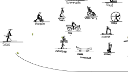 vehicles
