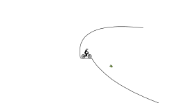 Beginners jump track!
