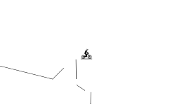 Wall Riding And More