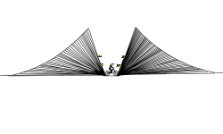 Half Pipe Challenge