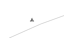 steep