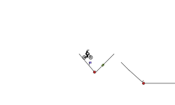 Trial #4