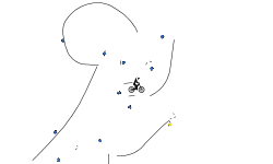 Disconnect