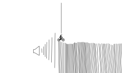 Sound waves