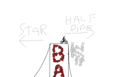 Halfpipe