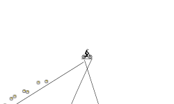 Curve