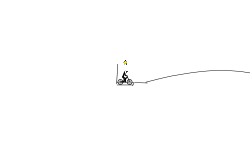 Jumps 2