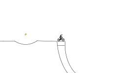 Ramps and Jumps