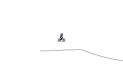 Jumping maddness