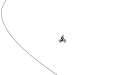 Beware The Big Drop