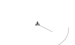 Back and forth