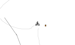 NOT A HELICOPTER LEVEL