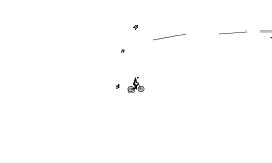 2nd Auto Track