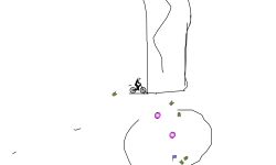 What Should Me do Next?