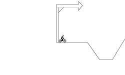 Noob Trials #3