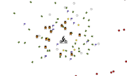 Almost auto