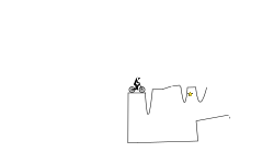 nice job notimus
