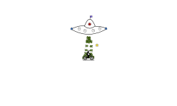 take me to your leader