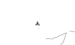 Movement Test