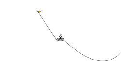 the track 2