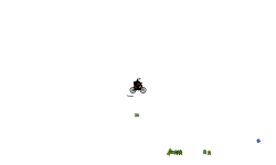 Heli auto