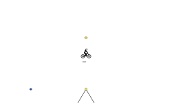 Bad star