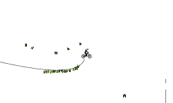 wheelie/ auto