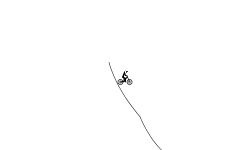 Do Nothing (Auto)