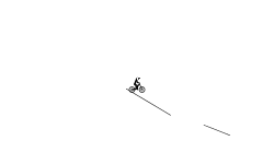 SHORTEST HOLD UP