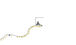 A short easy track!