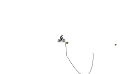 Skills