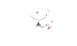 small but fast