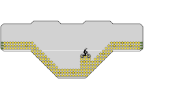 cycle