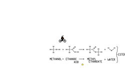 Esterification