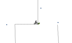 corners
