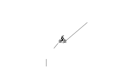 Don't move three glitches :)