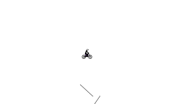 Blob Auto