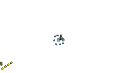 spin