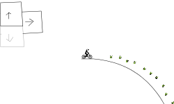 speed