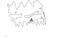 cave riders