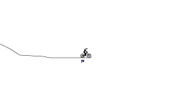 one wheeled challenge.