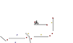 Easy Trial 2