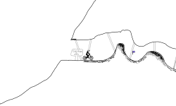 Cramped Mine Shaft