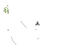 AFK Bike Fall