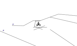 Impossible Level