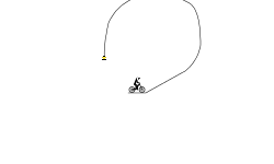 Loop