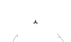 LOOP 2.0