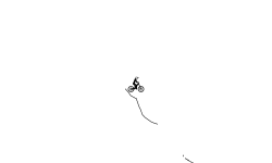 Wheelie