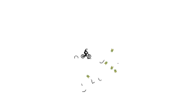 Dont press anything