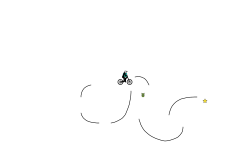 Trying the Anti Gravity